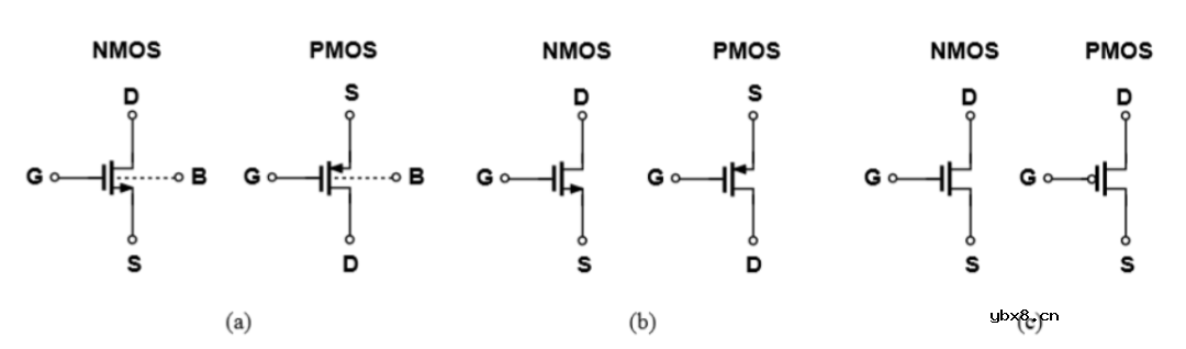 介绍下集成电路MOS管的基础