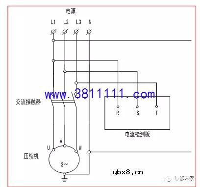 空调压缩机原理与维修培训。 