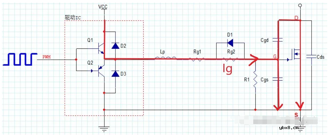 常见的MOSFET驱动方式，驱动电路的参数计算