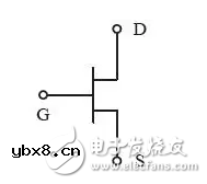 场效应管——不就是一个电控开关