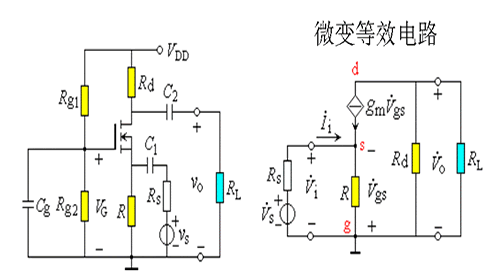 场效应管放大电路2