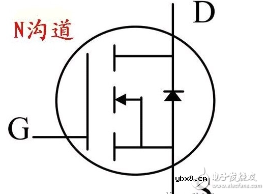 场效应管测量方法 场效应管测量方法