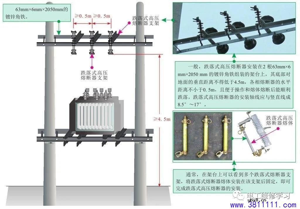工地临时用电设备的安装技能 