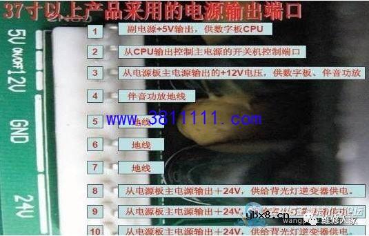 液晶电视维修一原理与故障部位判定 