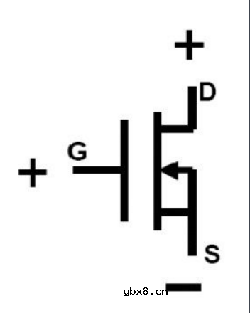 关于MOS管寄生参数的影响和其驱动电路要点