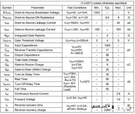 KNX42150A MOS管助力380V变频器反激式辅助电源