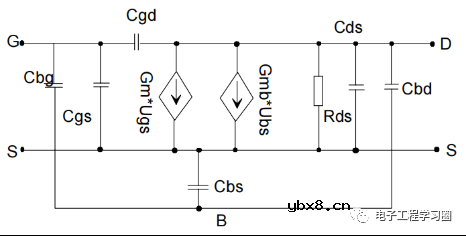 说说耗尽型MOSFET的主要参数和等效数学模型