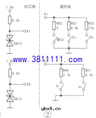 海尔LS55AL88T71型液晶彩电光标乱跑的故障检修 
