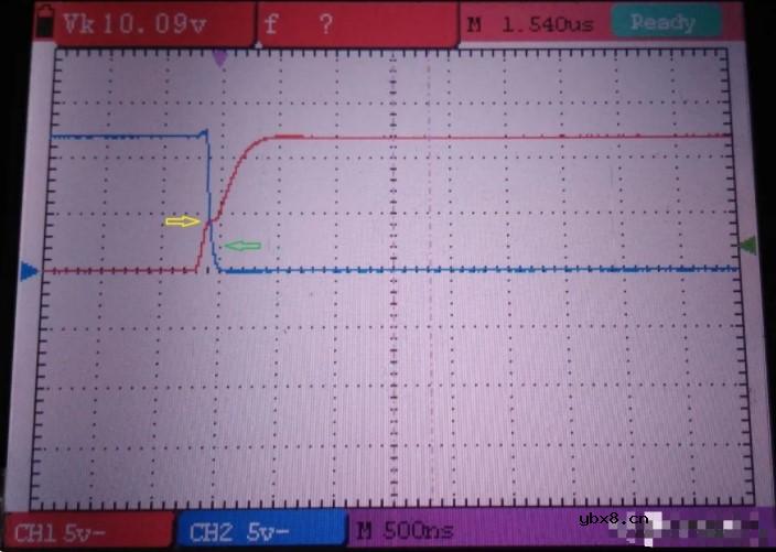 彻底了解MOS管，我们应从两点入手