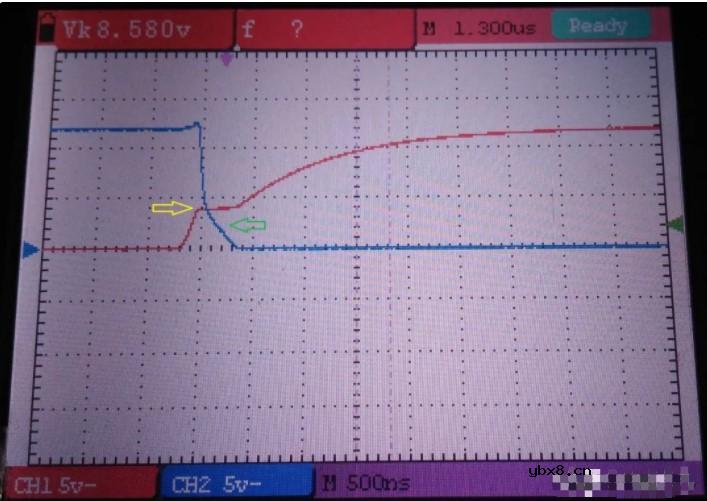 彻底了解MOS管，我们应从两点入手