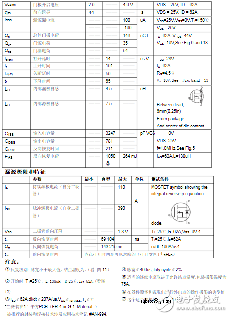 irf3205引脚图和参数 irf3205引脚图和参数