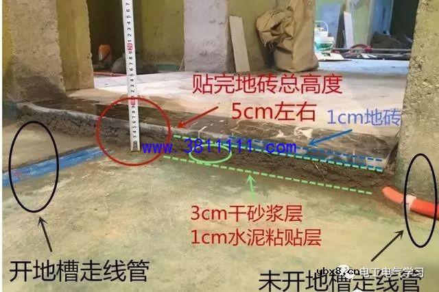 水电改造一定要开槽？谁说的？专业电工为你正确解答相关问题 