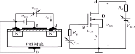 绝缘栅场效应管(IGFET) 的基本知识