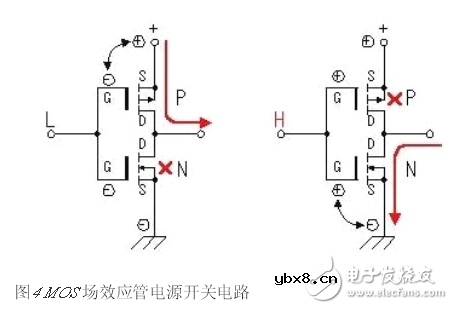 详解由MOS管、变压器搭建的逆变器电路及其制作过程