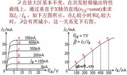 双极型三极管