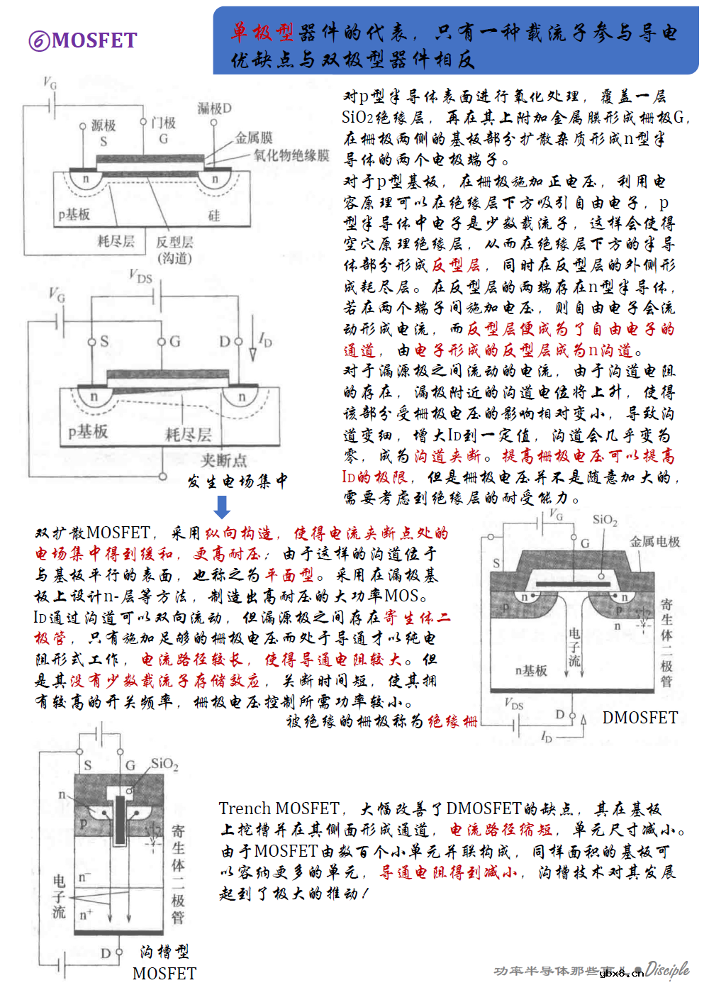 聊聊二合一加强版的IGBT以及前身半导体器件 聊聊二合一加强版的IGBT以及前身半导体器件