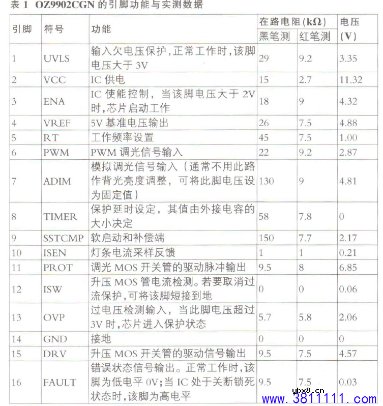 创维168P-P32DWM-40恒流板电路分析与维修 