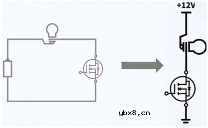 从应用侧出发来给大家介绍一下MOS管里面最常见的NMOS 从应用侧出发来给大家介绍一下MOS管里面最常见的NMOS