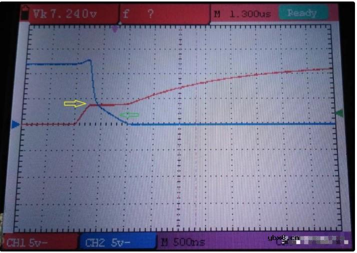 彻底了解MOS管，我们应从两点入手