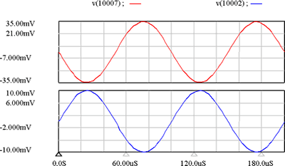 场效应管放大电路2