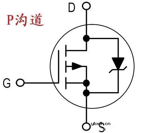 mos管测量方法图解