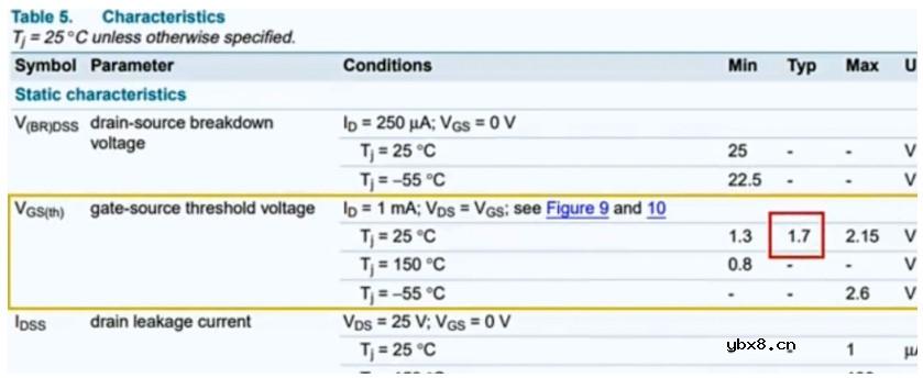 从应用侧出发来给大家介绍一下MOS管里面最常见的NMOS 从应用侧出发来给大家介绍一下MOS管里面最常见的NMOS
