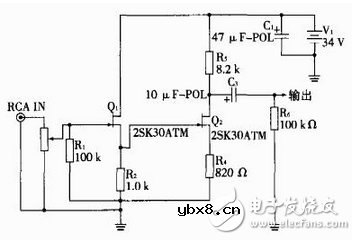 场效应管的甲类功放是什么意思？