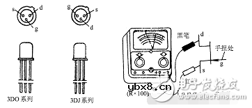 场效应管管脚图