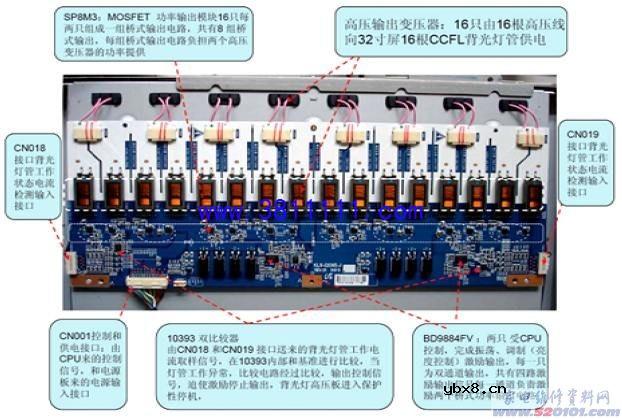 图文分享TCL 32寸三星液晶屏背光灯驱动和保护电路原理与维修 