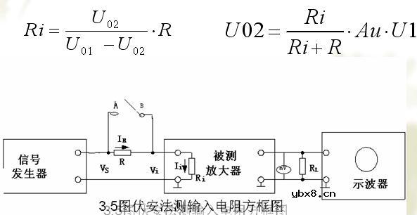场效应管的基本应用:共源极放大器