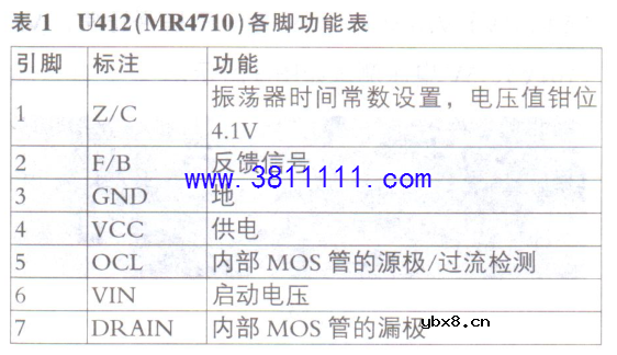 长虹3D50A3700ID型等离子电视黑屏的维修 