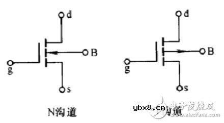 nmos和pmos有什么区别