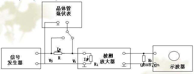 场效应管的基本应用:共源极放大器