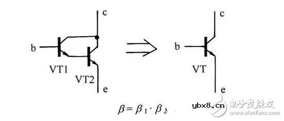 三极管与场效应管的区别，晶体三极管与场效应管的检测区分