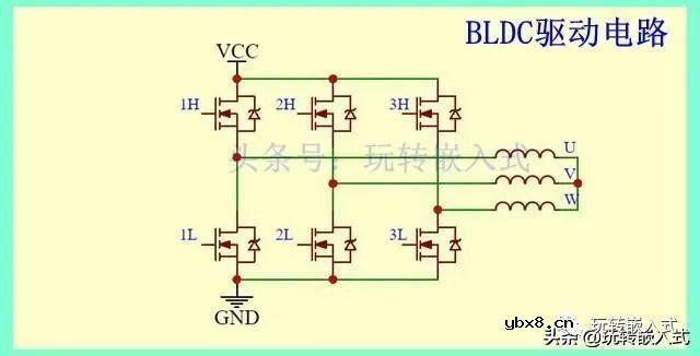 看一下MOSFET场效应管的相关知识内容和典型的使用方法