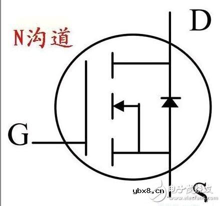 MOS场效应管的工作原理_场效应管测量方法_场效应管与三极管的区别