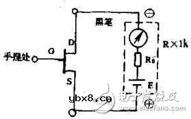 实用！万用表测量判断场效应管的管脚和放大能力