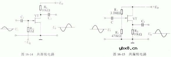场效应管的基本放大电路