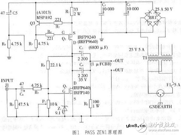 场效应管的甲类功放是什么意思？