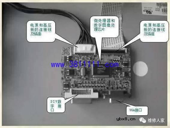 液晶显示器常见故障分析与维修案例 