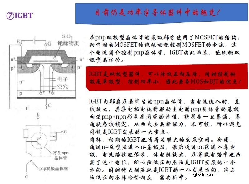 聊聊二合一加强版的IGBT以及前身半导体器件 聊聊二合一加强版的IGBT以及前身半导体器件