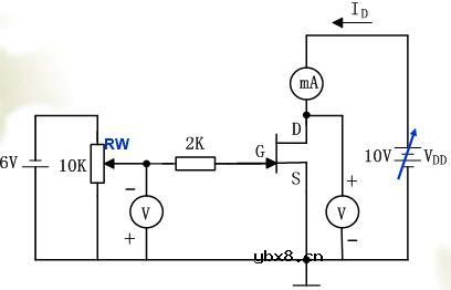 场效应管的特性