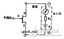 结场效应管该如何测量？
