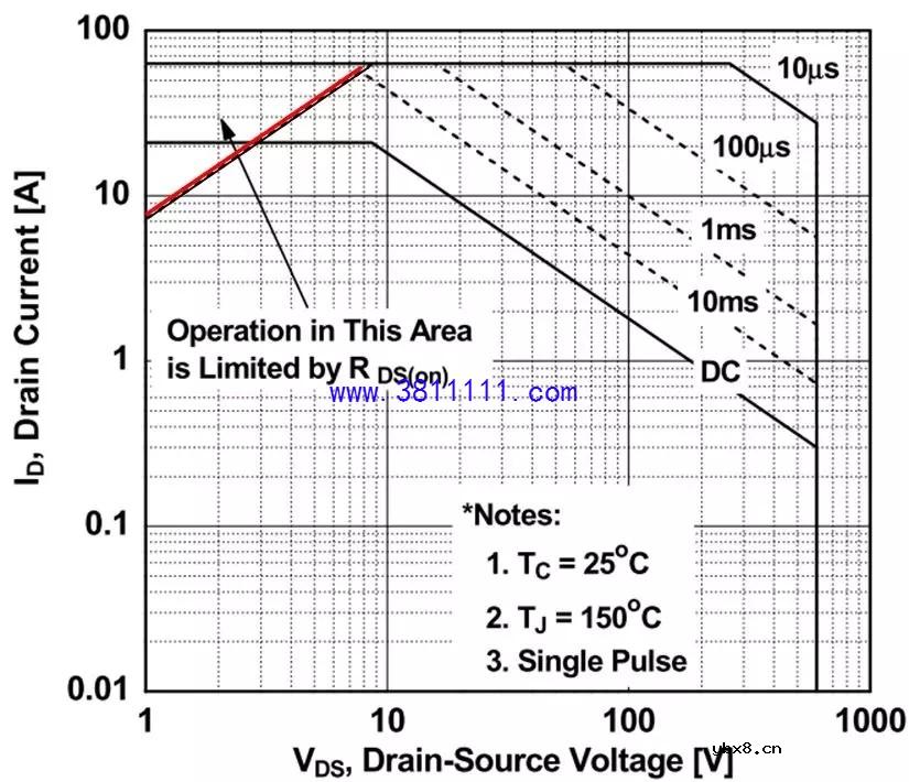 板子上的MOS管莫名炸机，原因多半是这个 