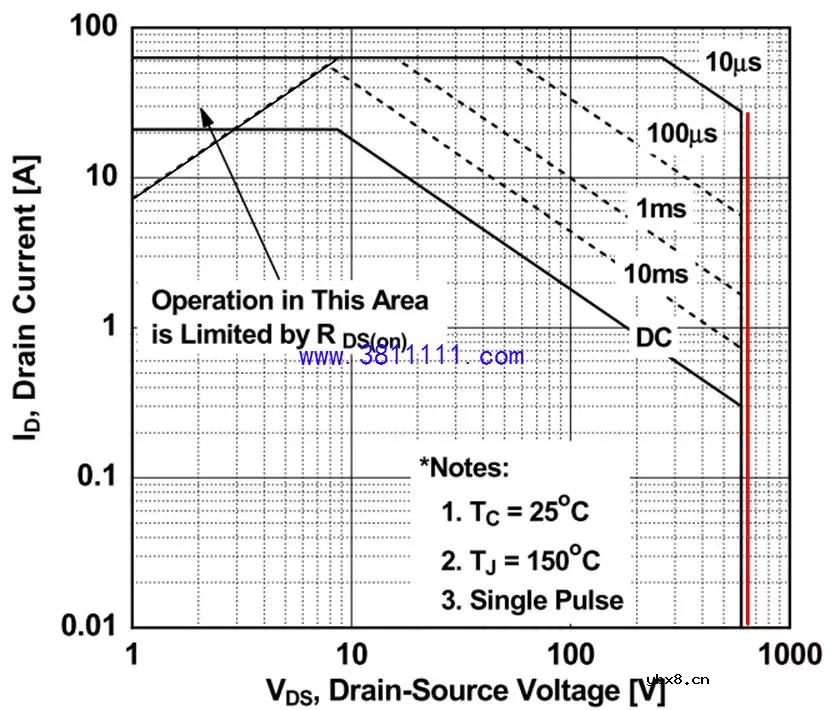 板子上的MOS管莫名炸机，原因多半是这个 