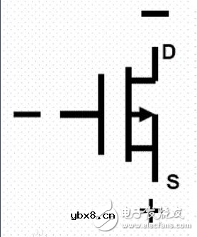 MOS管被击穿的解决方案