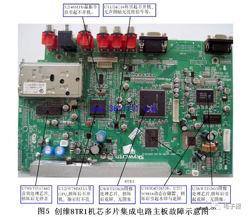 液晶彩电主板维修与代换探讨（三） 