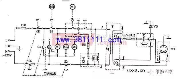 微波炉常见故障与维修技巧。 