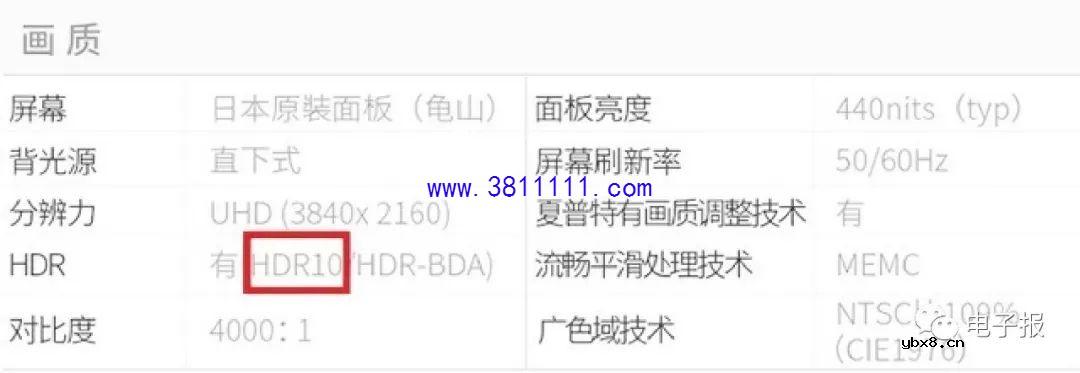 选购4K HDR电视要注意什么? 选购4K HDR电视要注意什么?