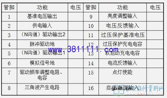 分享最新液晶屏背光板的工作原理及维修 